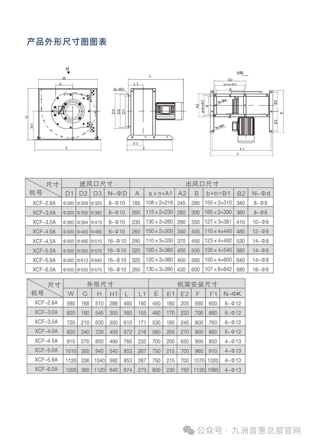 九洲普惠XCF系列(加棉型)多翼式離心通風機產品尺寸